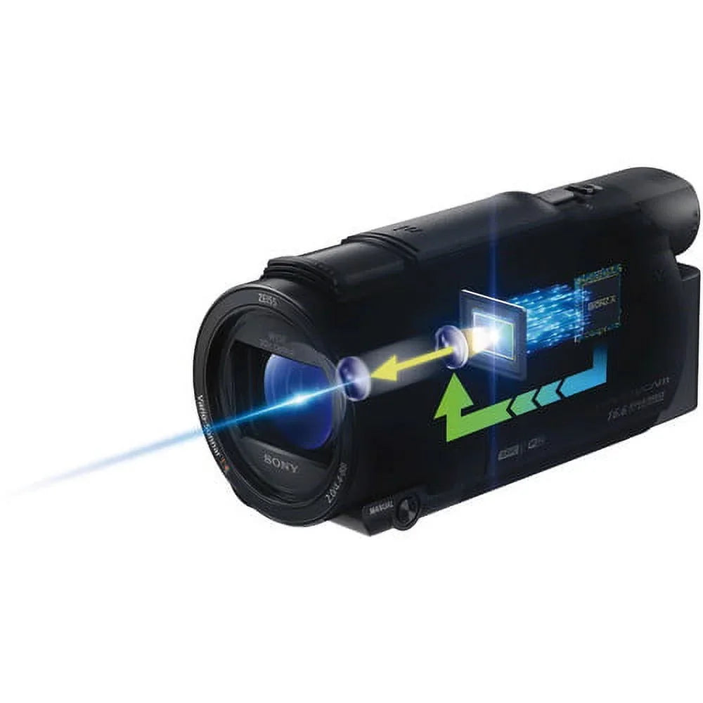 Handycam HD Bundle Camcorder. Ultra Cinematographer 4K FDR-AX53 Sony
