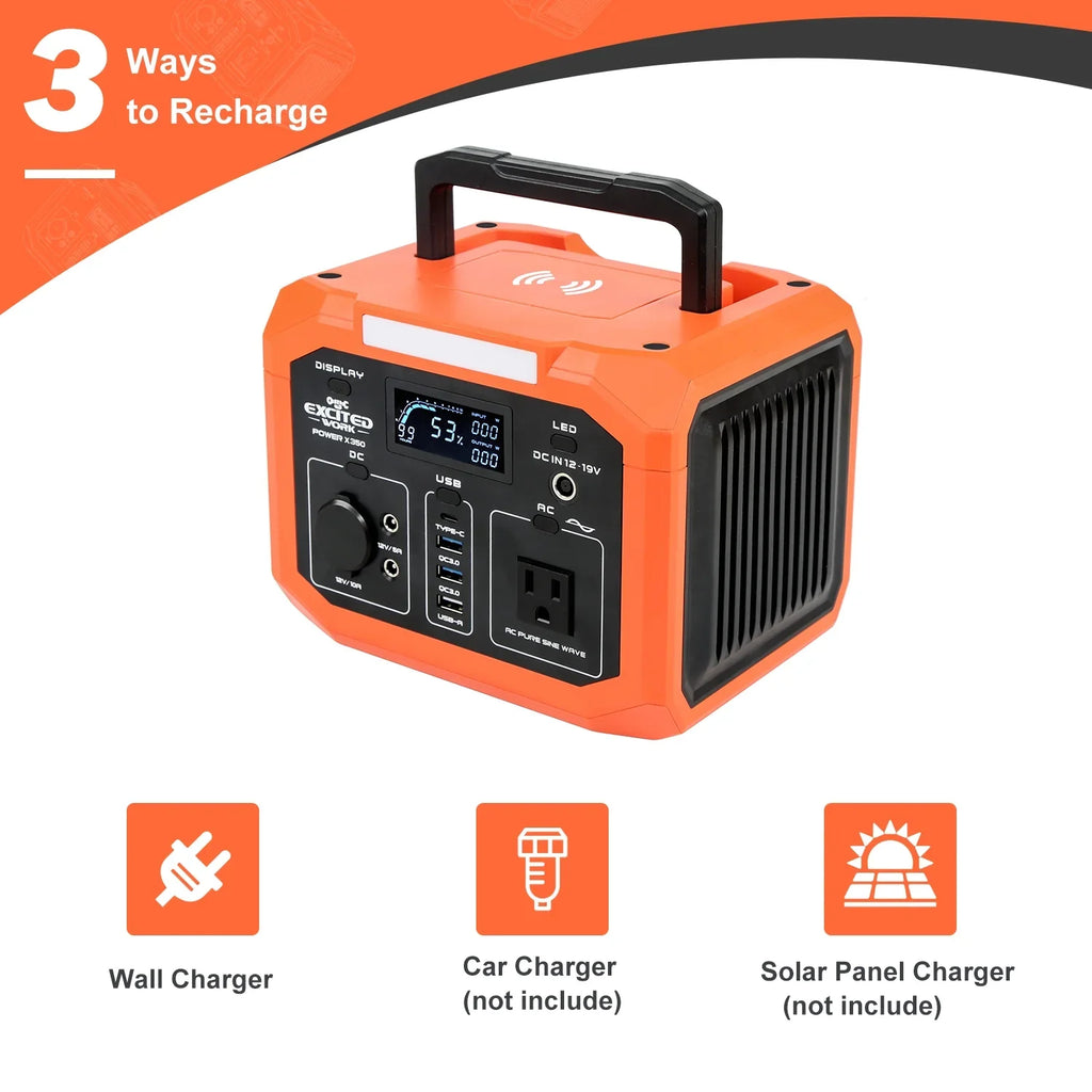 110V Travel Lithium Emergenc Station for with Outdoor (500W Surge),299.5Wh/83200mAh and Outlet Generator Battery Portable EXCITED AC and Wireless Camping,RV Charger,Solar Power WORK 350W Home Backup