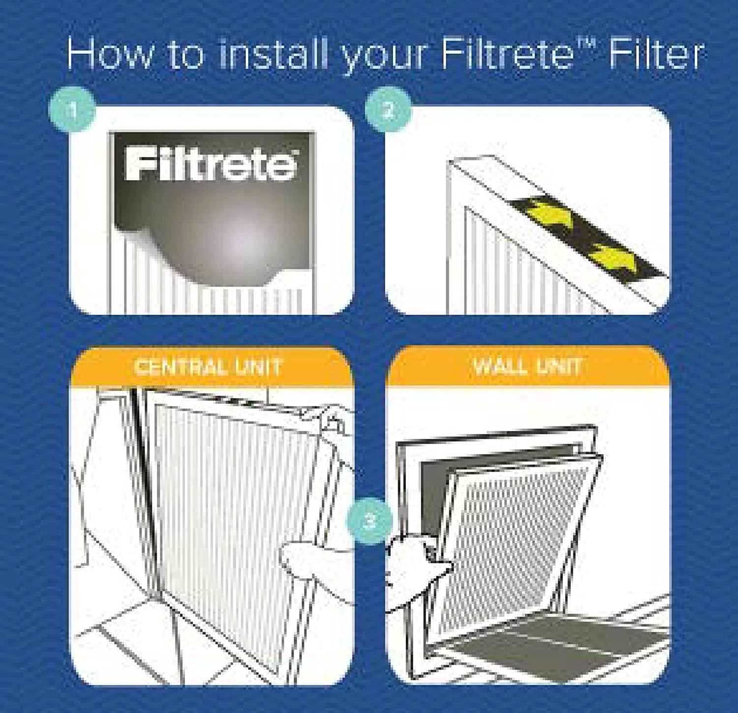 x 1" Dust 14" 14" x Reduction 4pk Filters, Filtrete
