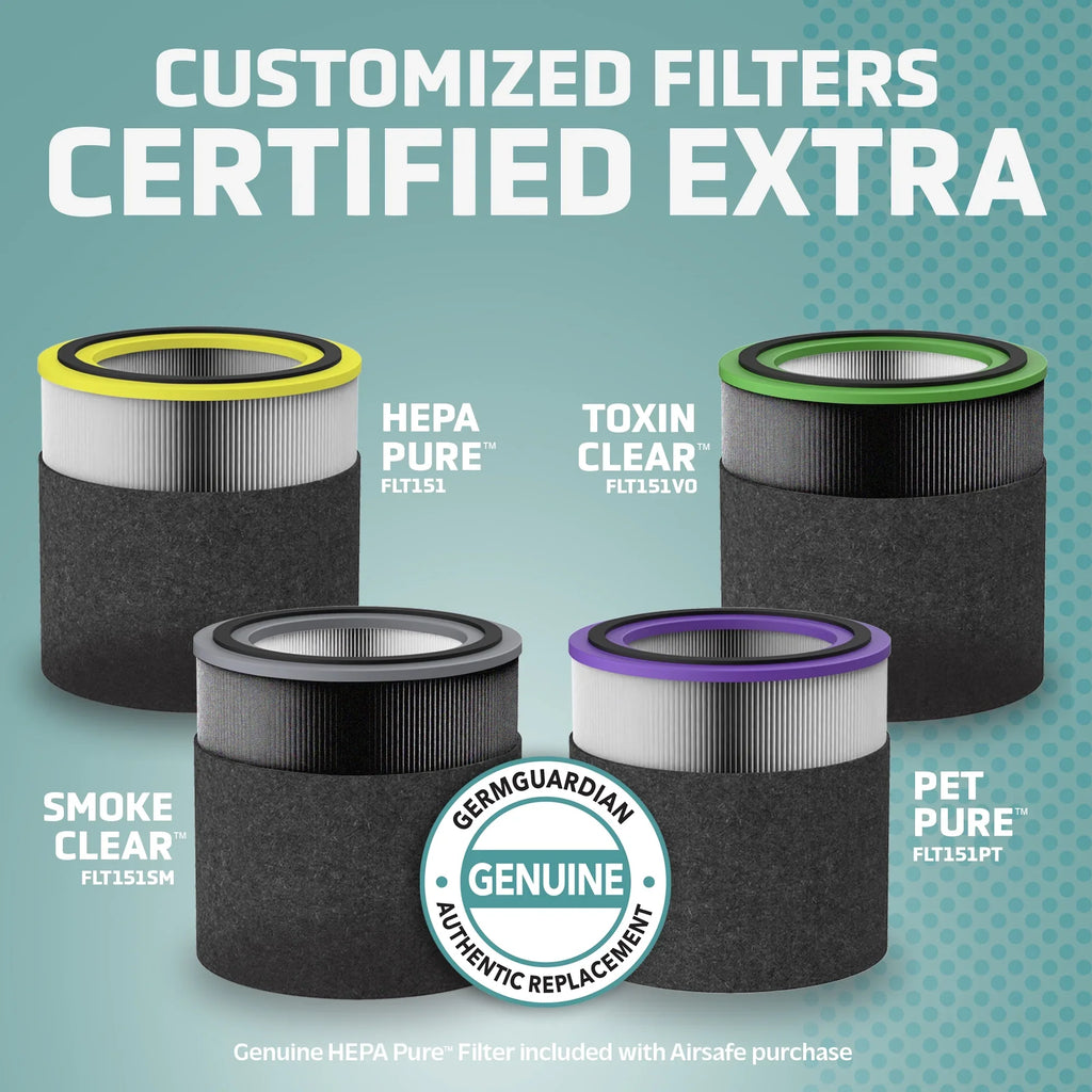 Filter FLT151PT Pet HEPA and AC151 Pure Air Filter Replacement Purifiers, Guardian AirSafe Germ for V Genuine
