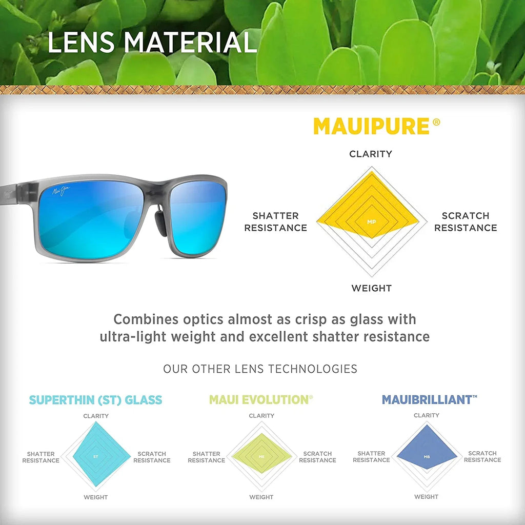 58 Rectangular Men's Sunglasses Arch Jim Pokowai Blue Maui Hawaii B439-11M