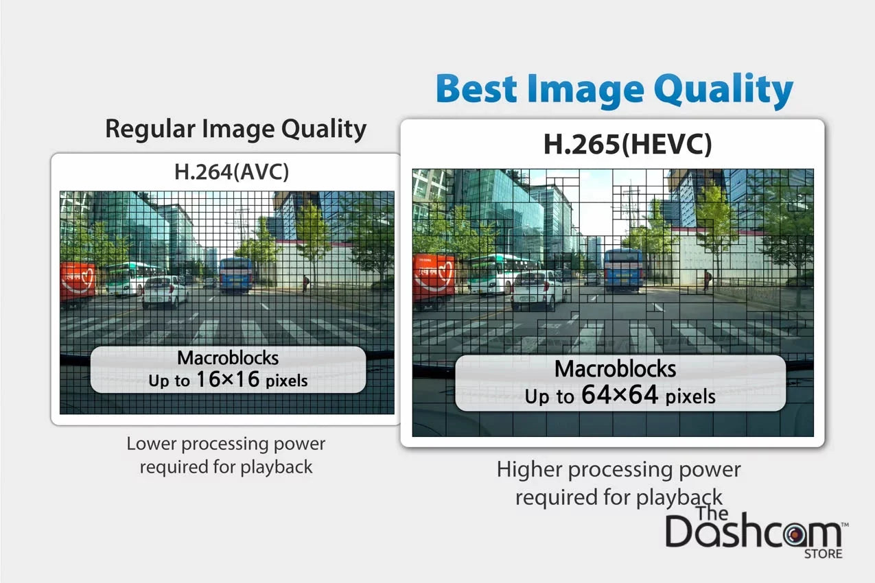 GPS Dashcam Memory Card 4K 16GB Cloud-Capable WiFi DR900S-1CH w/ Lens BlackVue Single