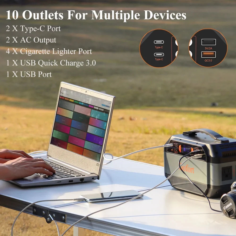 Travel, 2X for Supply AC with Power Outlets and Station, CPAP, Power USB Emergency 299Wh 4X Power Camping, Home 4X Outlets, Generator RV DC Outlets 110V 12V Outdoor 330W Solar Backup Portable