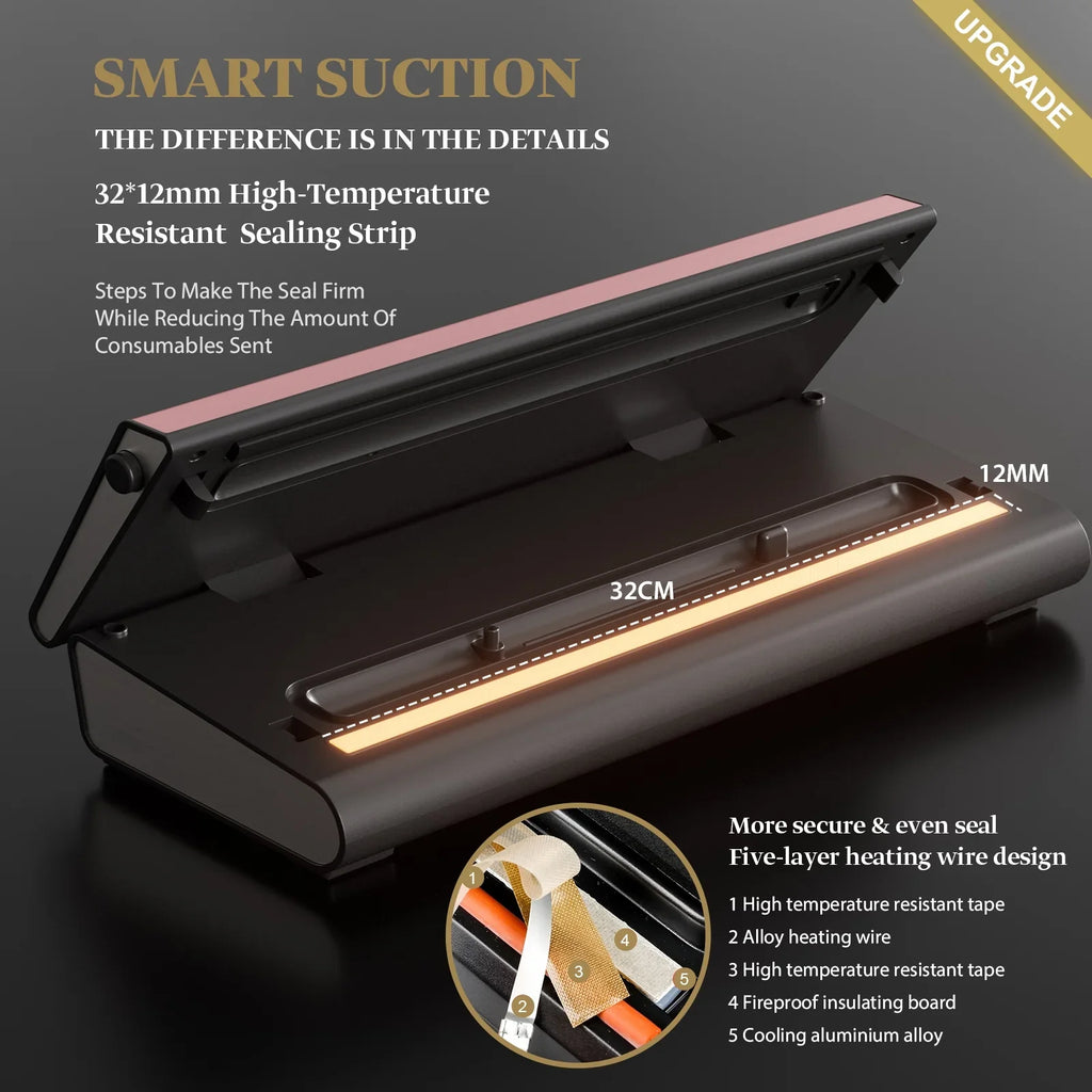 Powerful Modes Preservation 6-in-1 Strip, Food Mesliese Vacuum Cutter, 12mm 5 Pre-cut Widened 90Kpa Machine Sealer Bags, System Sealing Precision Compact 2 & Bag Dry&Moist with Rolls (Pink)