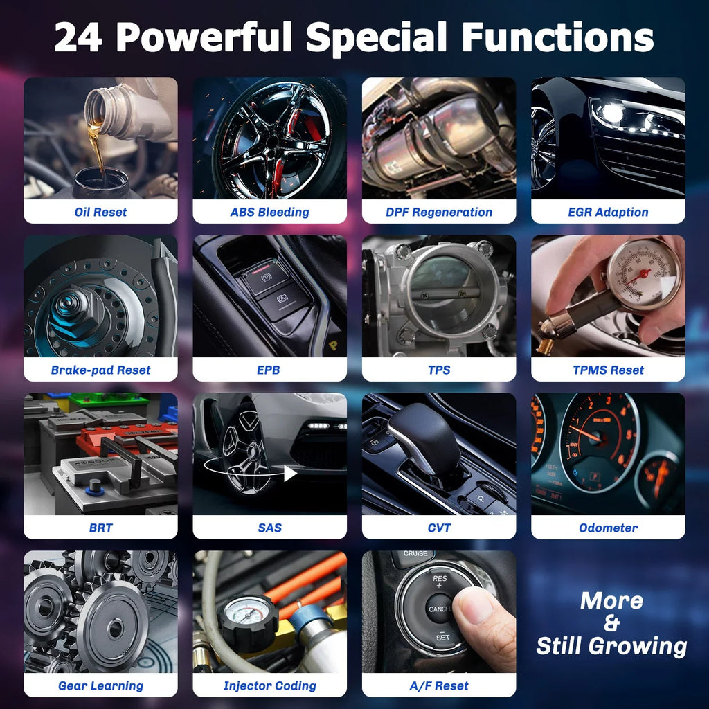 Functions Automotive System Services Scanner Car Diagnostic OBDII All Scan Tool Analyzer Automotive Advanced GT60 24 Full OBD Code OBD2 Scanner FOXWELL Reader Check, Reset Tool EOBD OBD Auto