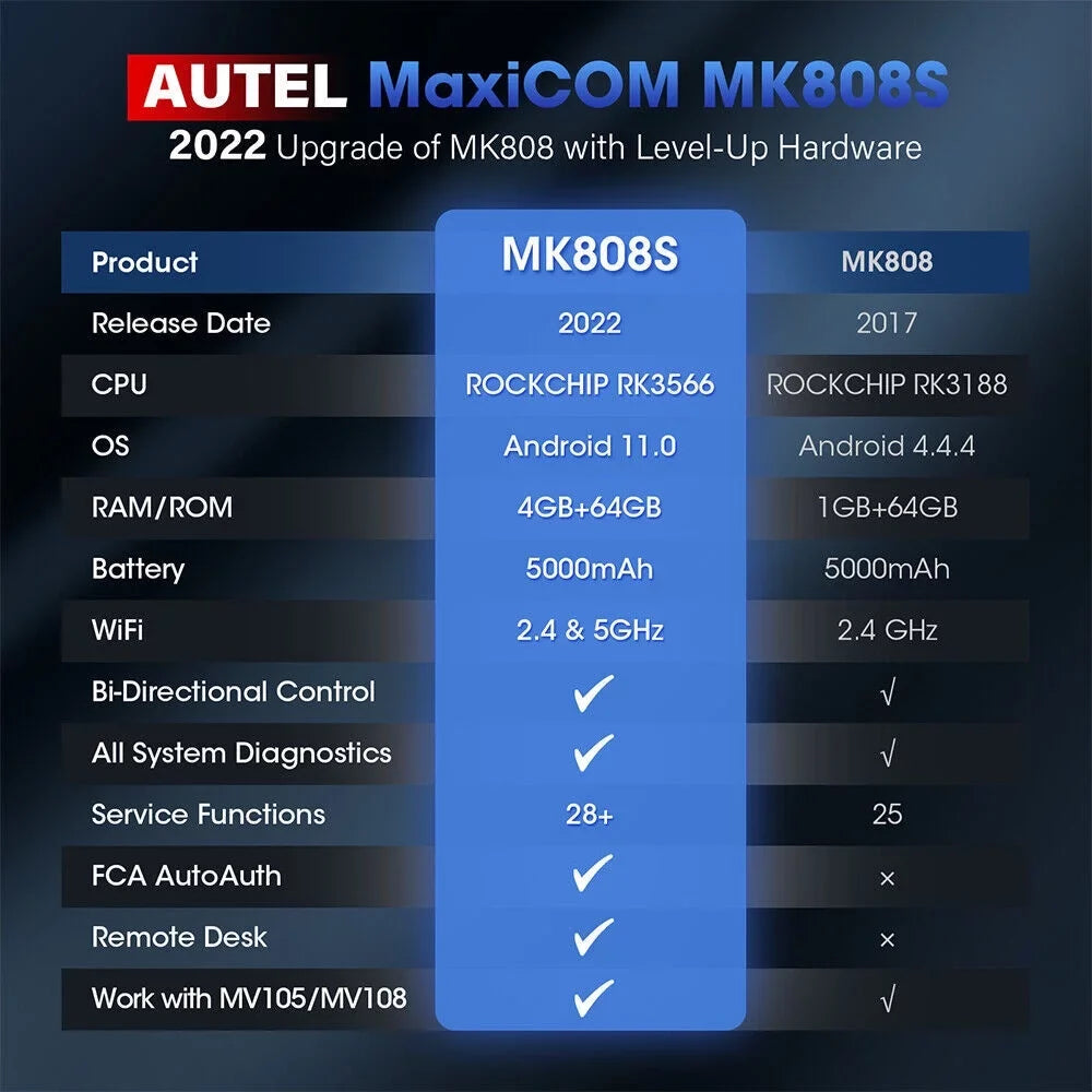 Service, Autoauth System MaxiCOM All MX808 Autel Scanner Test, MK808 Diagnostic 28+ Reader Car FCA Active Updated Code MK808S OBD2 MaxiCheck Diagnosis, of