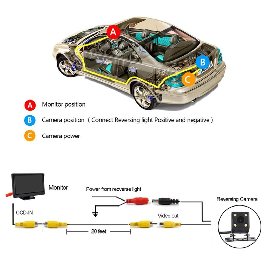 Rear 4 View Wireless View Car Night CMOS Reverse 170¡ã Backup Camera LED