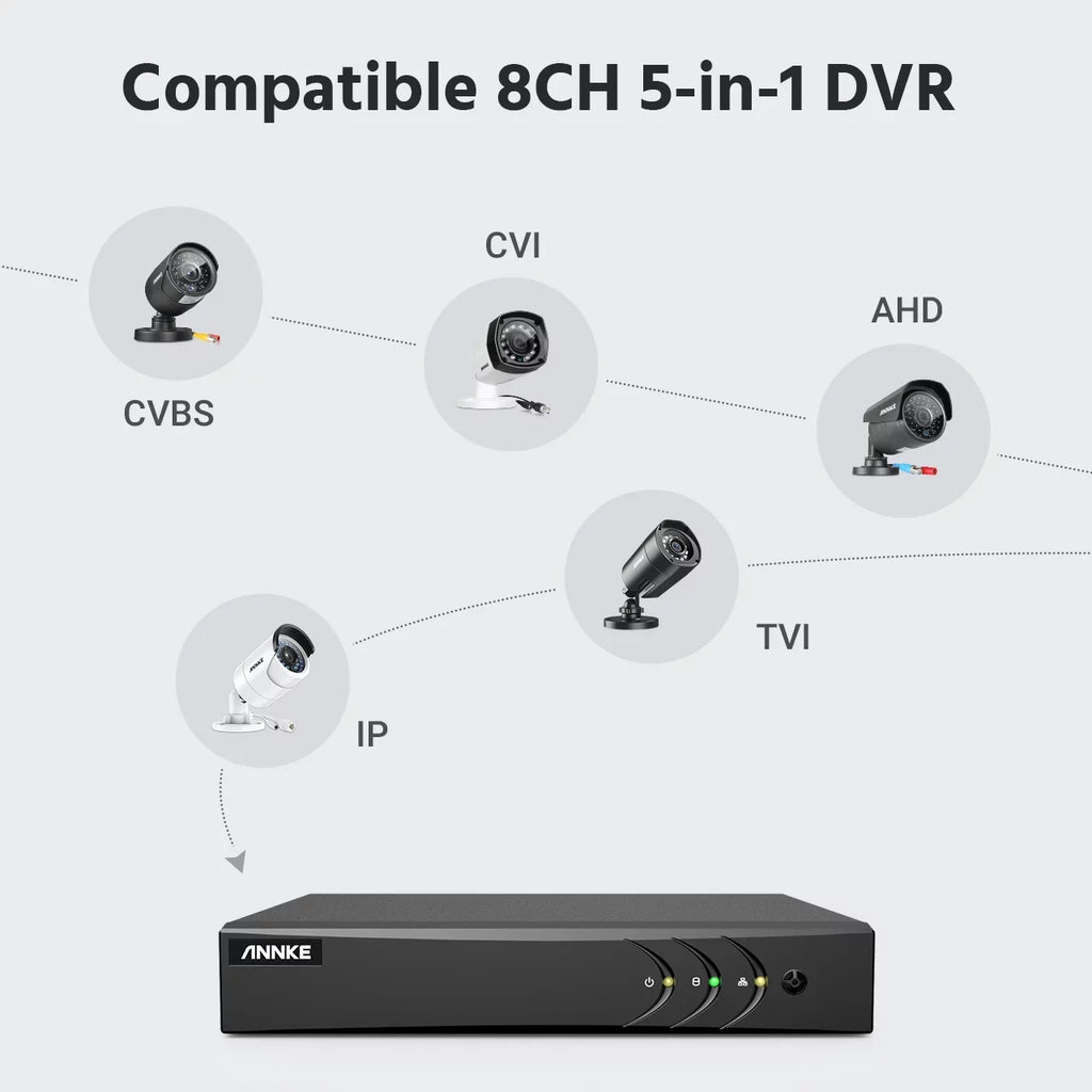 ANNKE Hard Surveillance Bullet Outdoor 2T 8CH 4PCS System Disk Camera Camera Drive With 1080P Surveillance Weatherproof System Kits