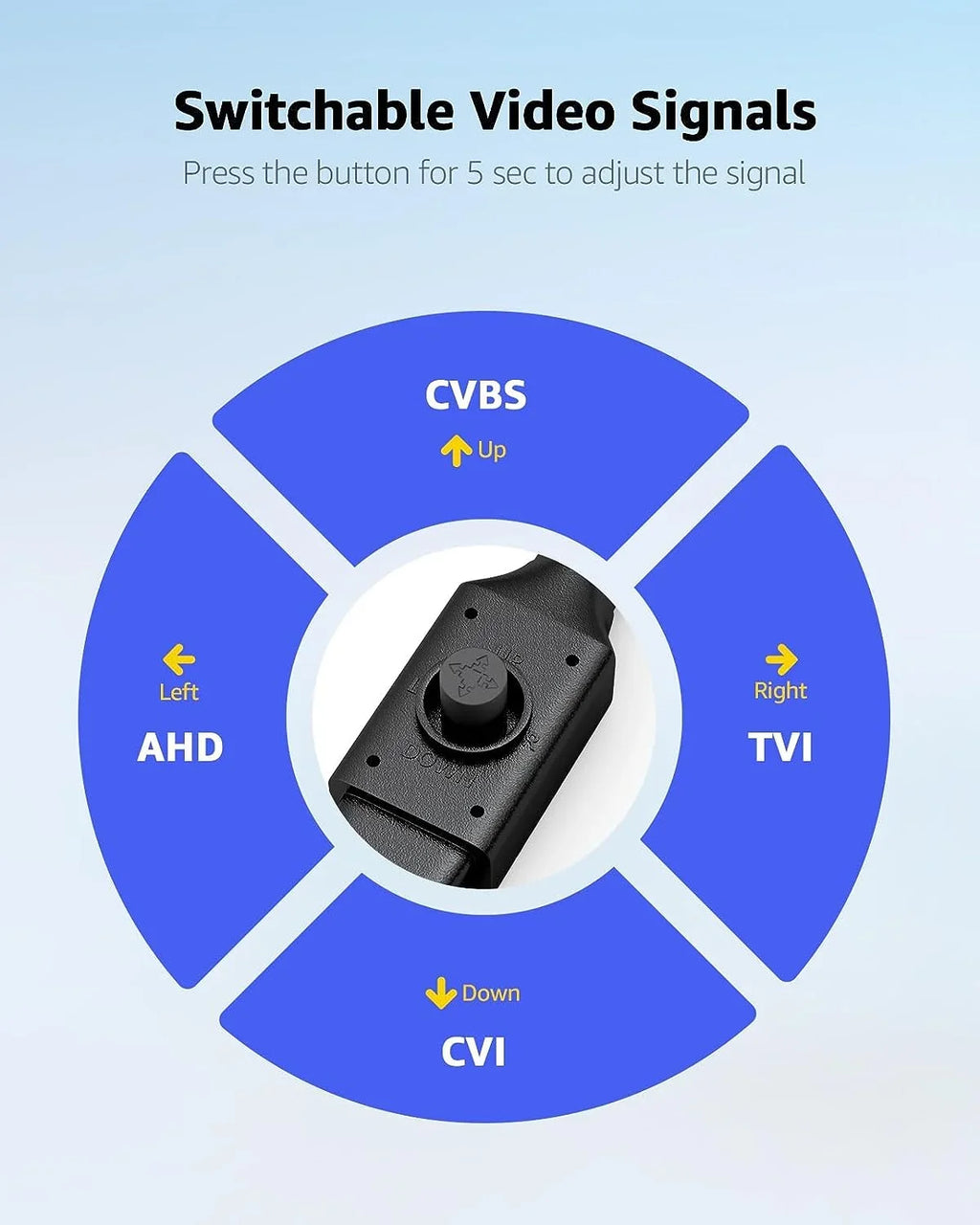 Wired Vision Indoor/Outdoor Video Not Cam, Add Black Night Adapter Clear (Power Security 1080p AHD/TVI/CVI/CVBS, 100ft Surveillance On for CCTV Camera - Analog Included) 4-in-1 Bullet Camera ANNKE E200 Use,