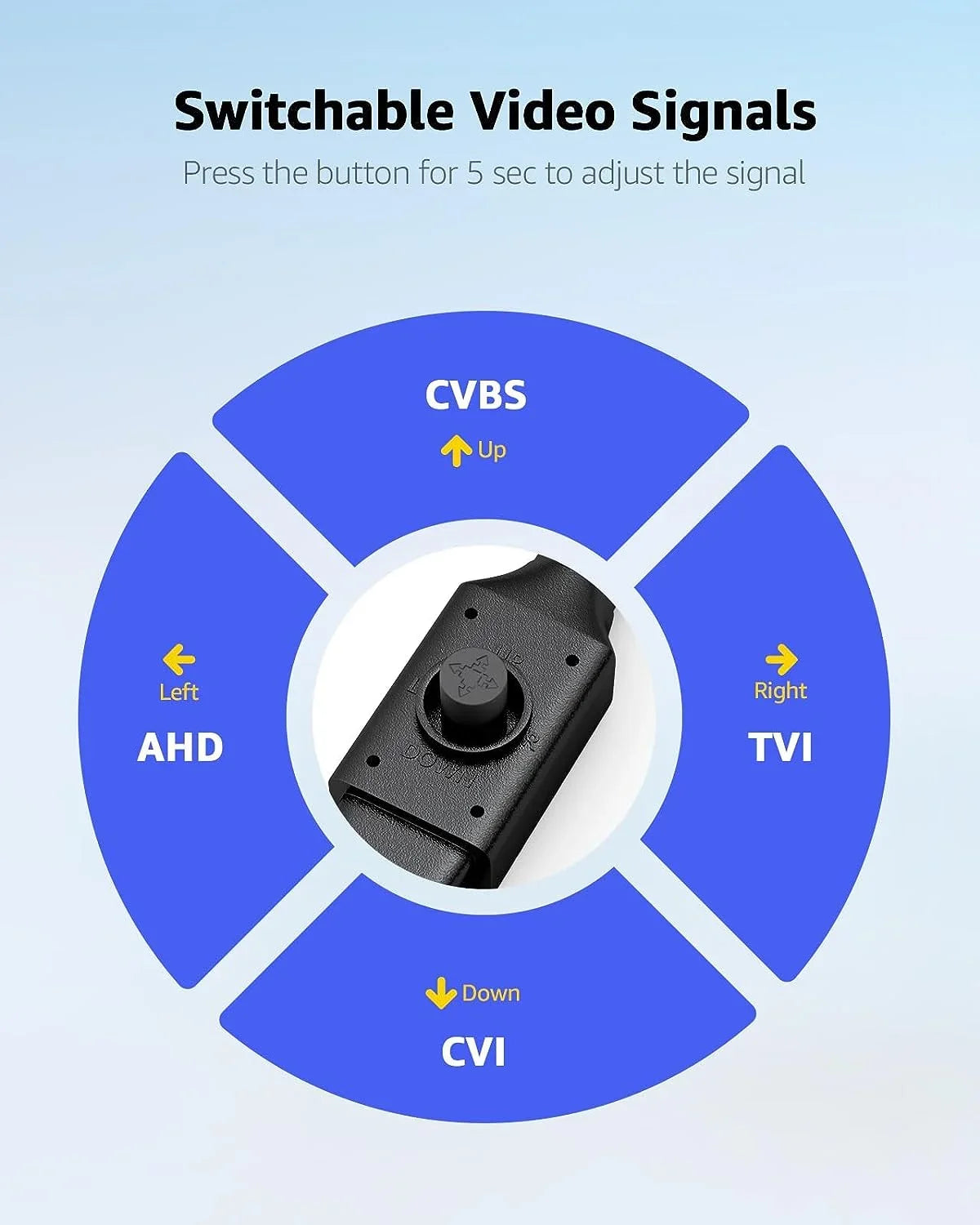 Wired Vision Indoor/Outdoor Video Not Cam, Add Black Night Adapter Clear (Power Security 1080p AHD/TVI/CVI/CVBS, 100ft Surveillance On for CCTV Camera - Analog Included) 4-in-1 Bullet Camera ANNKE E200 Use,