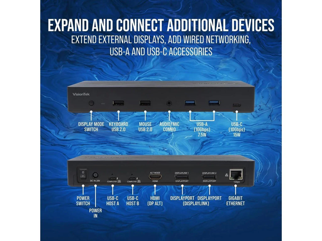 KVM Station USB-C Docking 901520 VT4950 VisionTek 100W PD with
