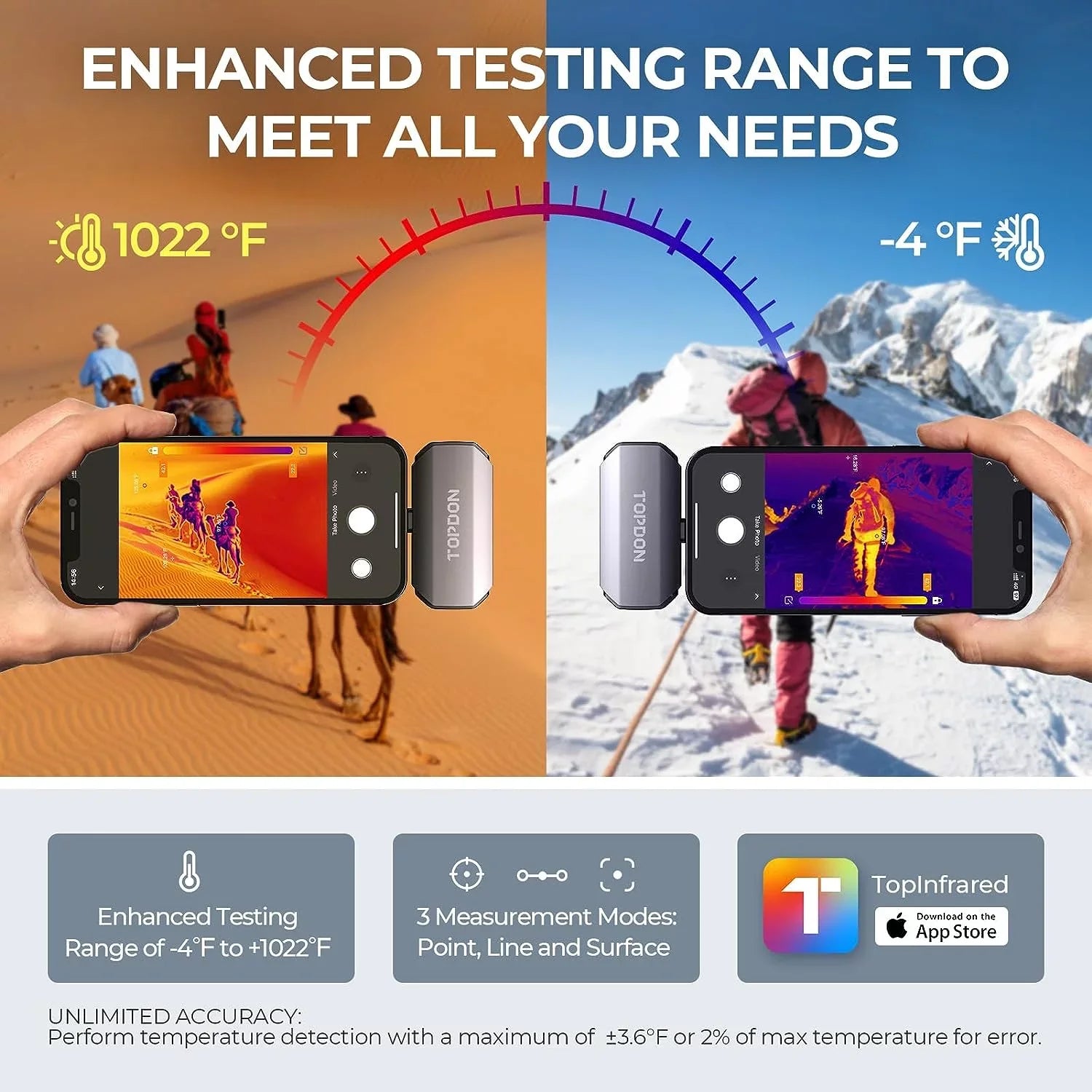TC002 Camera 40mk iPad) Thermal Temperature Range IR -4F~1022F 256 Imaging Camera, TOPDON Resolution Sensitivity (iPhone & for Thermal 192 iOS Thermal x High