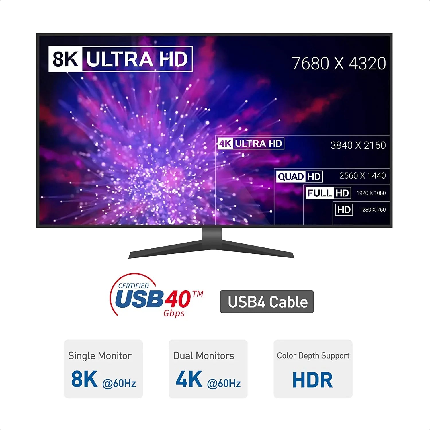 for Video with 2.6 with USB4 Compatible Support, 4 MacBook, XPS, Thunderbolt Data, ft Charging, Cable 8K Cable C USB More Pro 3, and 100W [USB-IF Surface and Certified] Matters 40Gbps Thunderbolt DELL