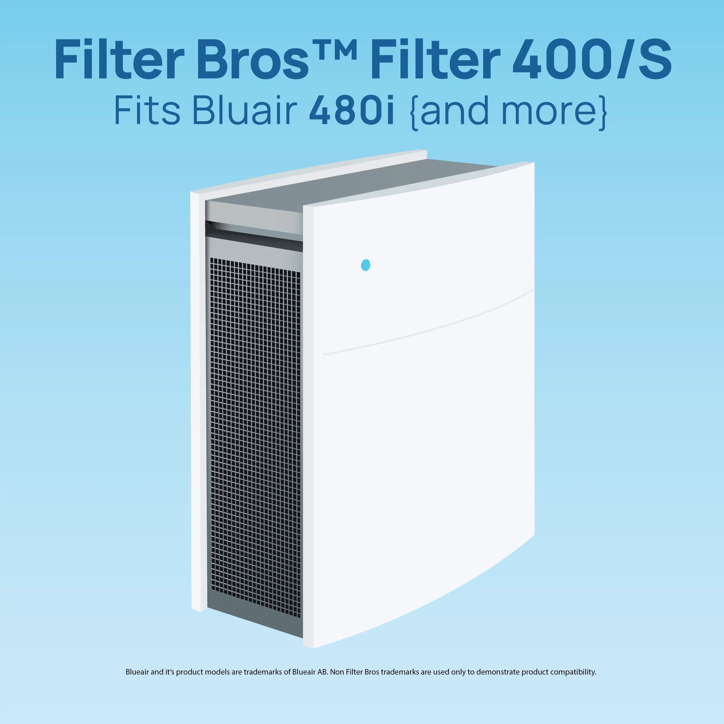 402, Blue Sky Bros For 403, 410, Protection 400 450E, 480i, Compatible HEPA BLUEAIR Dual BA-400S 405, 455EB Replacement Filter Particle Series Filter With SmokeStop