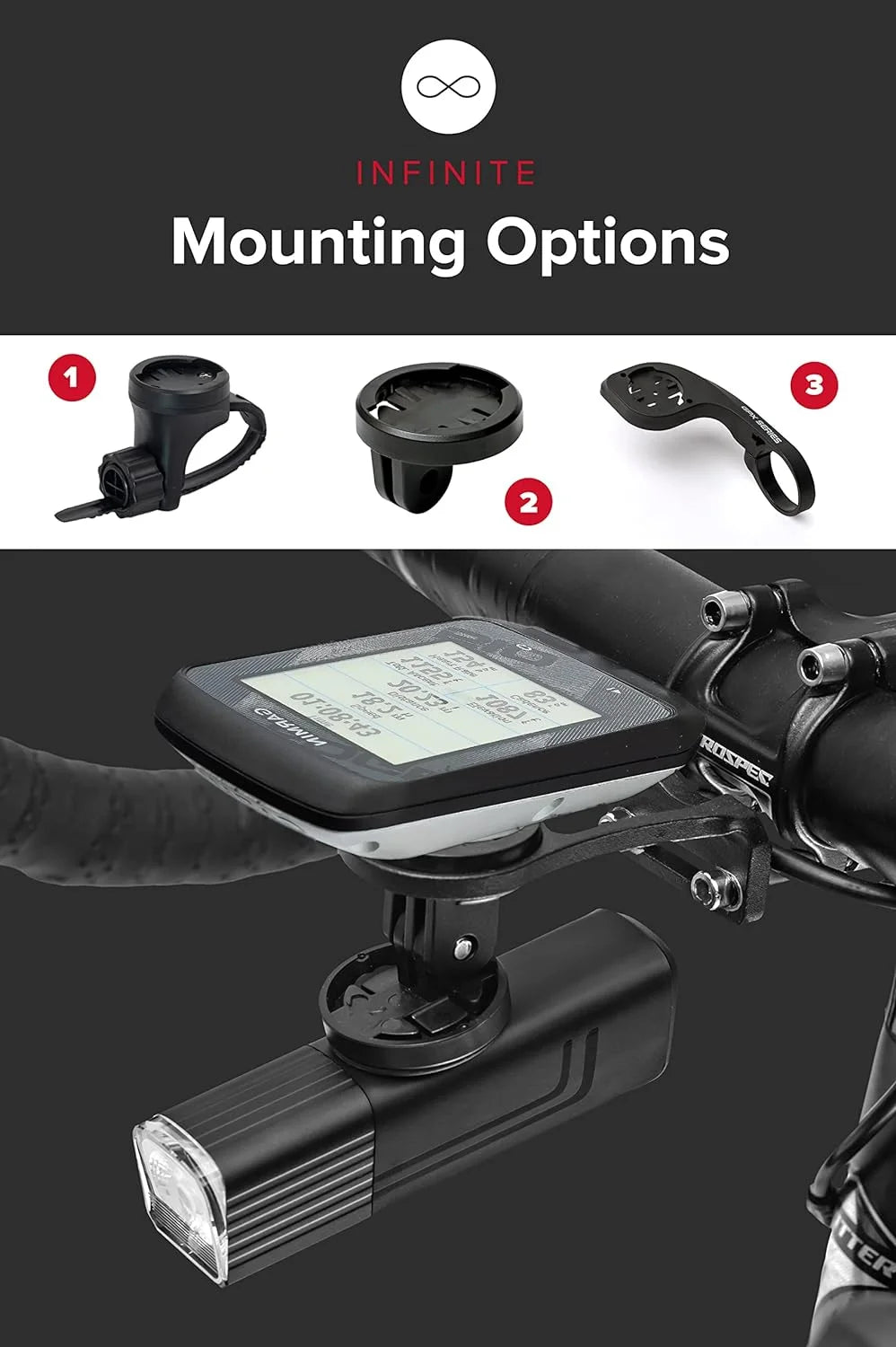2023] Mounts Light and Bike Lights USB-C Front GPX-950 Compatible Back Rechargeable Garmin/Go-Pro Bicycle with [New