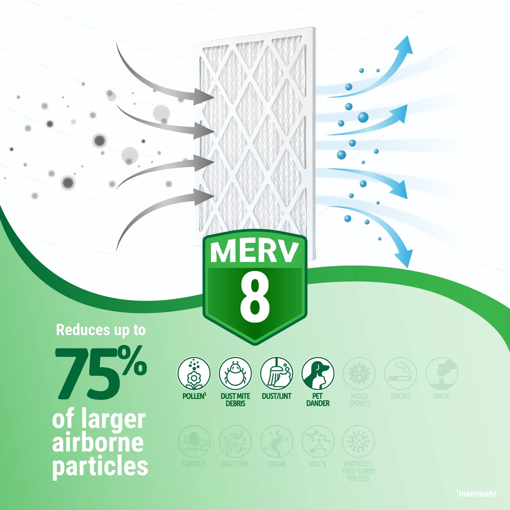 20x25x2 8 (4 Accumulair Pack) Filter Gold MERV Air