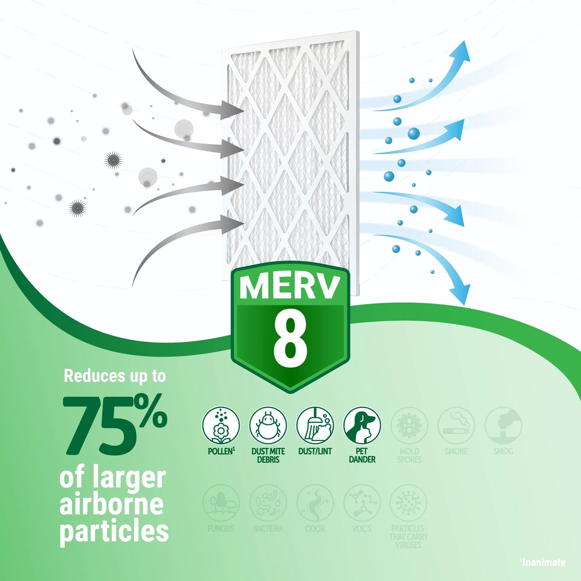 20x25x2 8 (4 Accumulair Pack) Filter Gold MERV Air