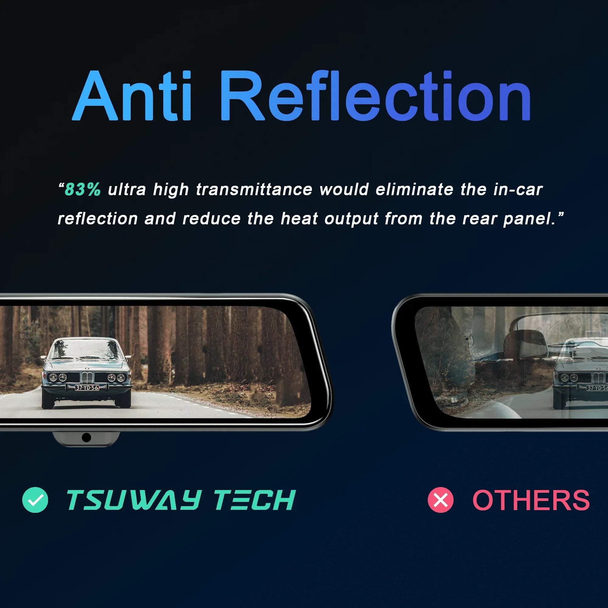 Cam TSUWAY High Included,Black Anti Dash Beam and Reflection,GPS 10"Mirror Antenna TECH