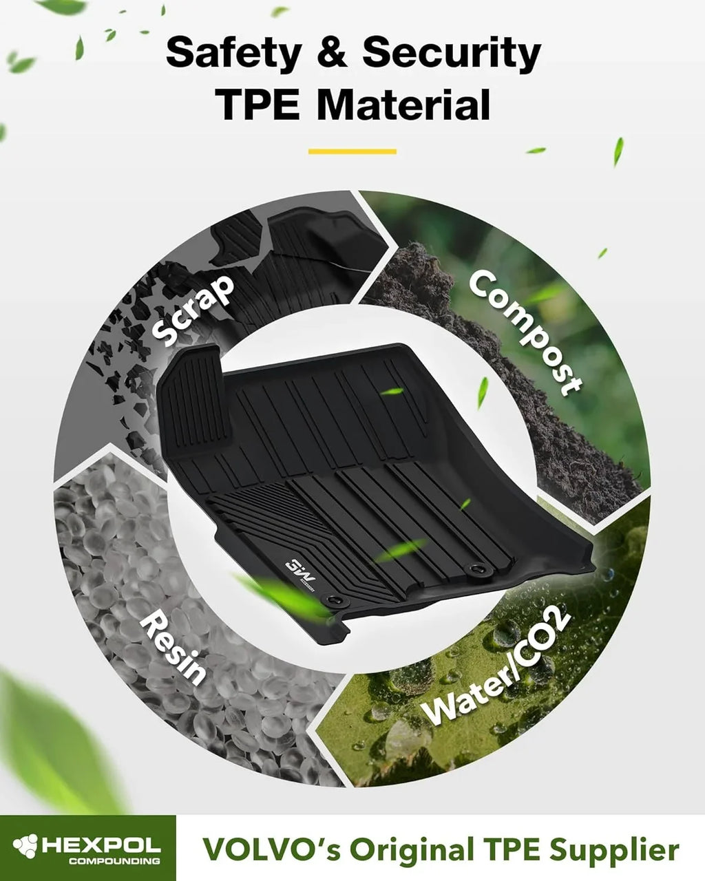 Mats Fit & 2013-2024/Lexus 4Runner 2014-2022 For and 3W Mat 1st Seat Black & 4Runner Toyota Custom Cargo Full Trunk & Floor Set Floor Liners 5 GX460 Fit Liner Car Mats Row 2nd GX460) for