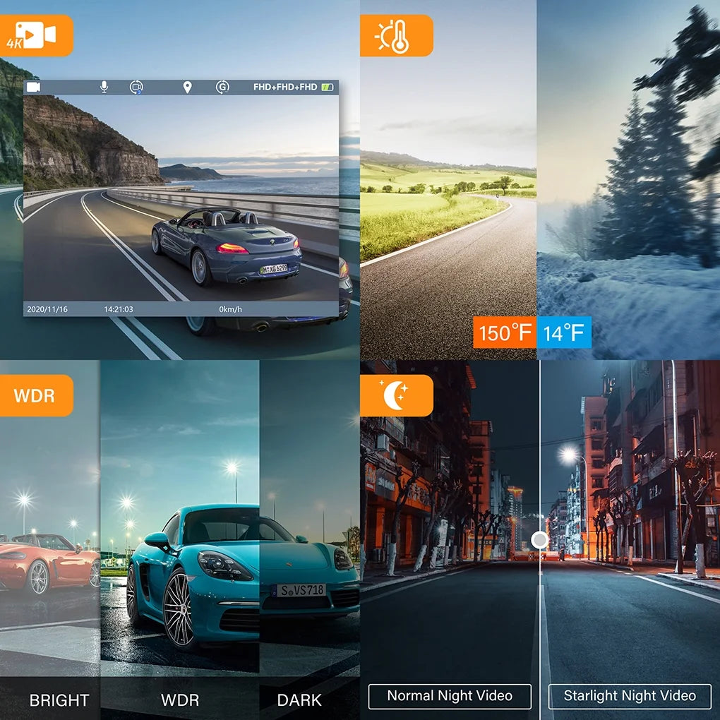 Loop Parking Rear Car TOGUARD IR Vision, GPS, Camera Cam Monitor, Night Dash Detection 3 G-sensor, Motion and Front 4K Dash Camera Recording, Rear with Channel Inside Front