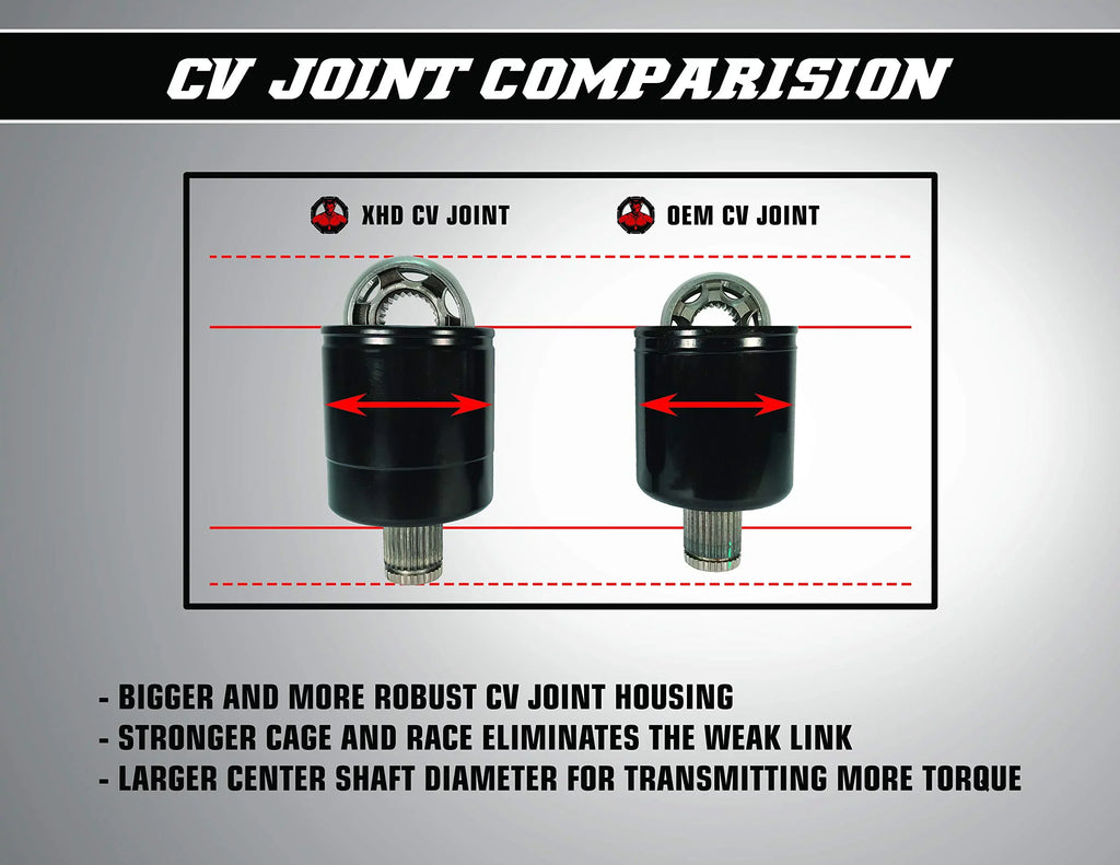 2018 Travel Axle (2016 EPS HCR) 5 Powersports 2019) for Heavy Duty Long [Rear] - Demon Spec, 2017 Polaris 1000 General Xtreme inch (Race Series