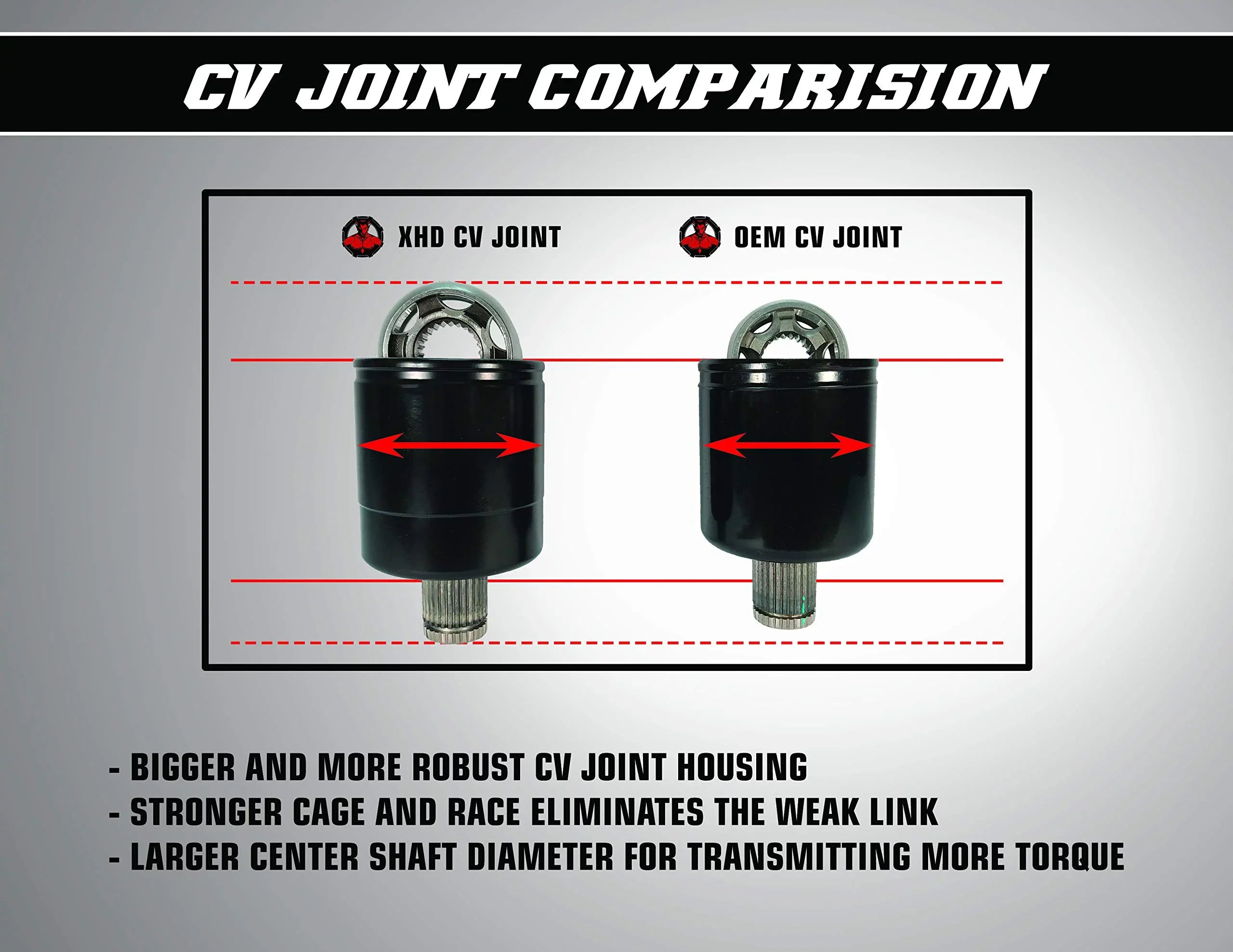 2018 Travel Axle (2016 EPS HCR) 5 Powersports 2019) for Heavy Duty Long [Rear] - Demon Spec, 2017 Polaris 1000 General Xtreme inch (Race Series