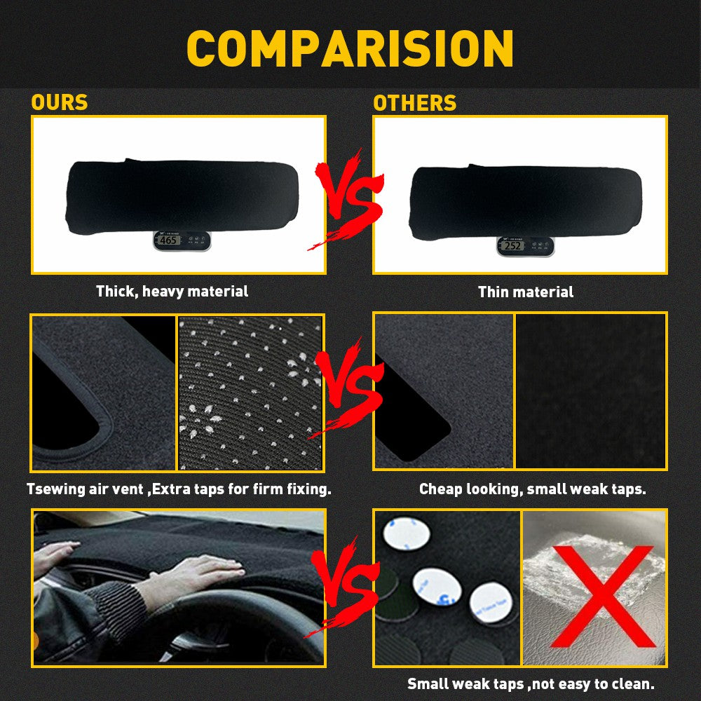Dash Fit Ford Cover F150 Pad For Mat Dashboard 2004-2008