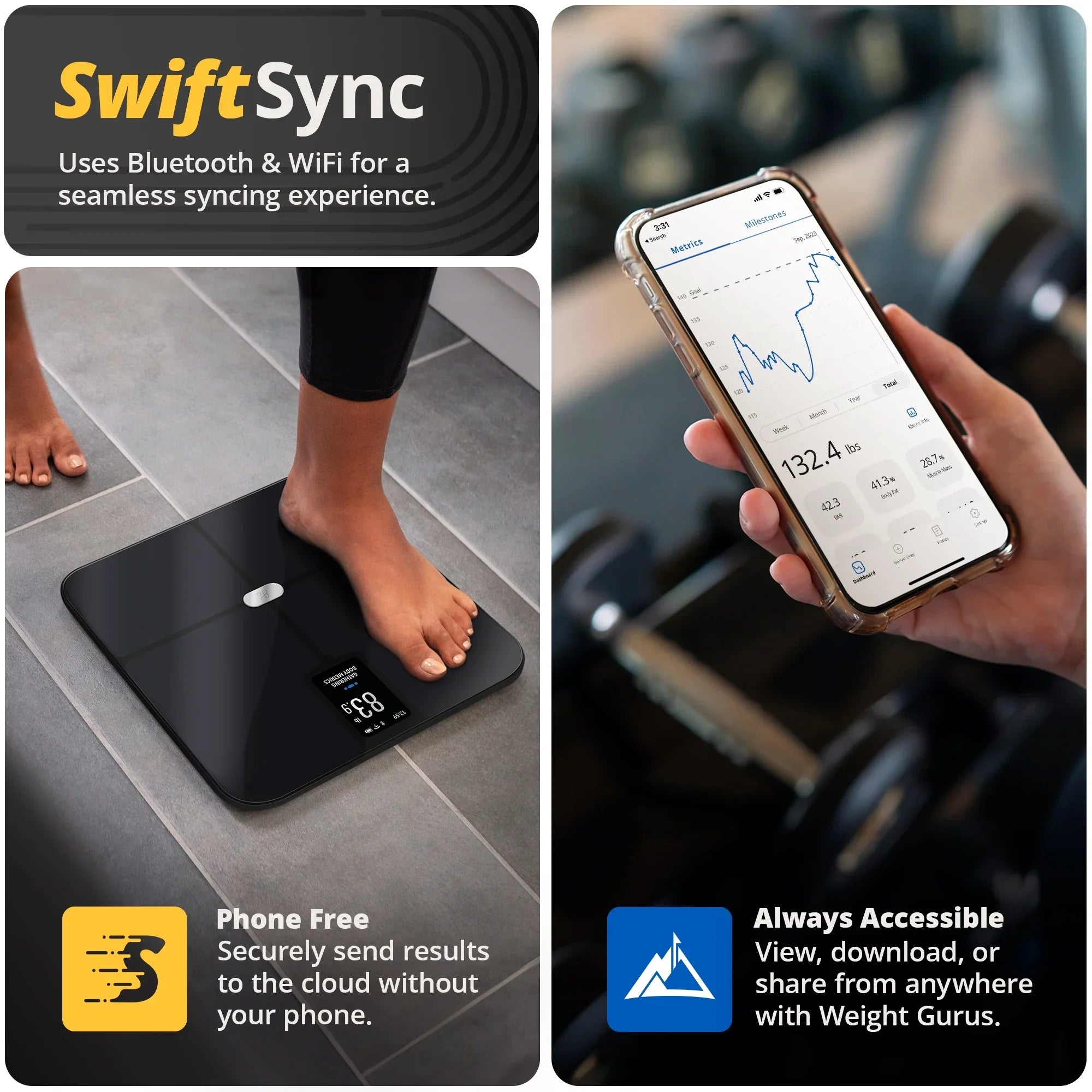 and Verve SwiftSync, Goods Greater AccuCheck and User Free with Bathroom 10 Digital App Profiles Smart Scale, Tracking Bluetooth Enabled Featuring WiFi