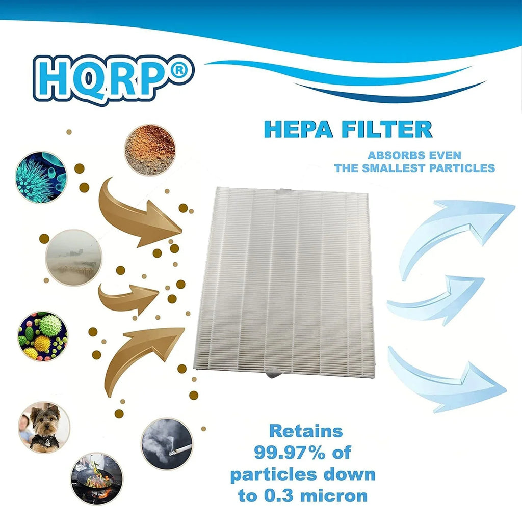 Activated + AP1512HH 2 Airmega HQRP 3304899, Replacement 4 Carbon Mighty, Purifier, Compatible True Airmega AP-1512HH AP-1518R with 200M Filter HEPA Part Air Pre-Filters Coway Filter