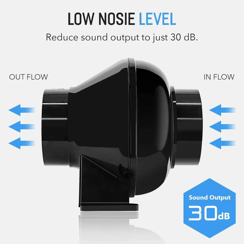inch CFM 195 Grow Circulation 1-Pack Duct 4 Inline 4" Blower iPower Lite, Air Black, Fan Ventilation Vent for Tent,