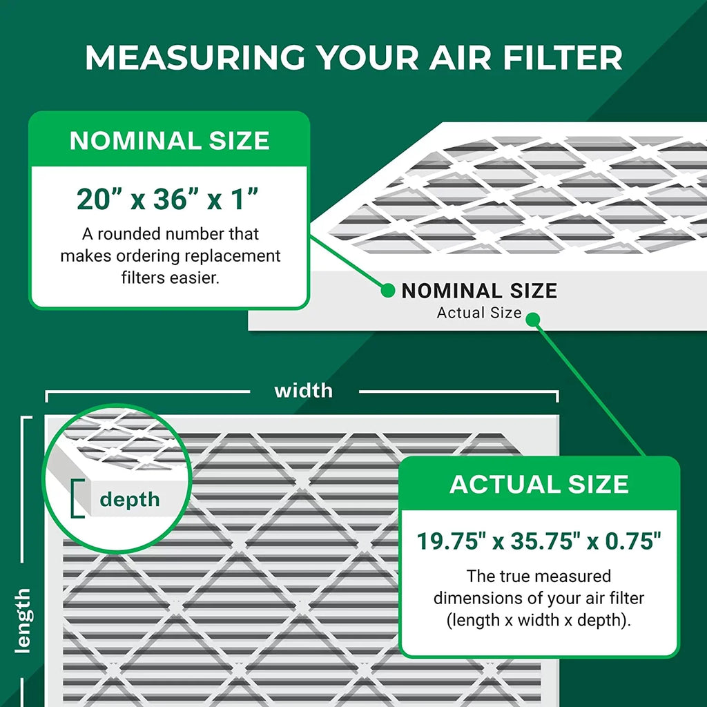 HVAC MERV Furnace 11 20x36x1 Filters Air Pleated AC Filterbuy (5-Pack)