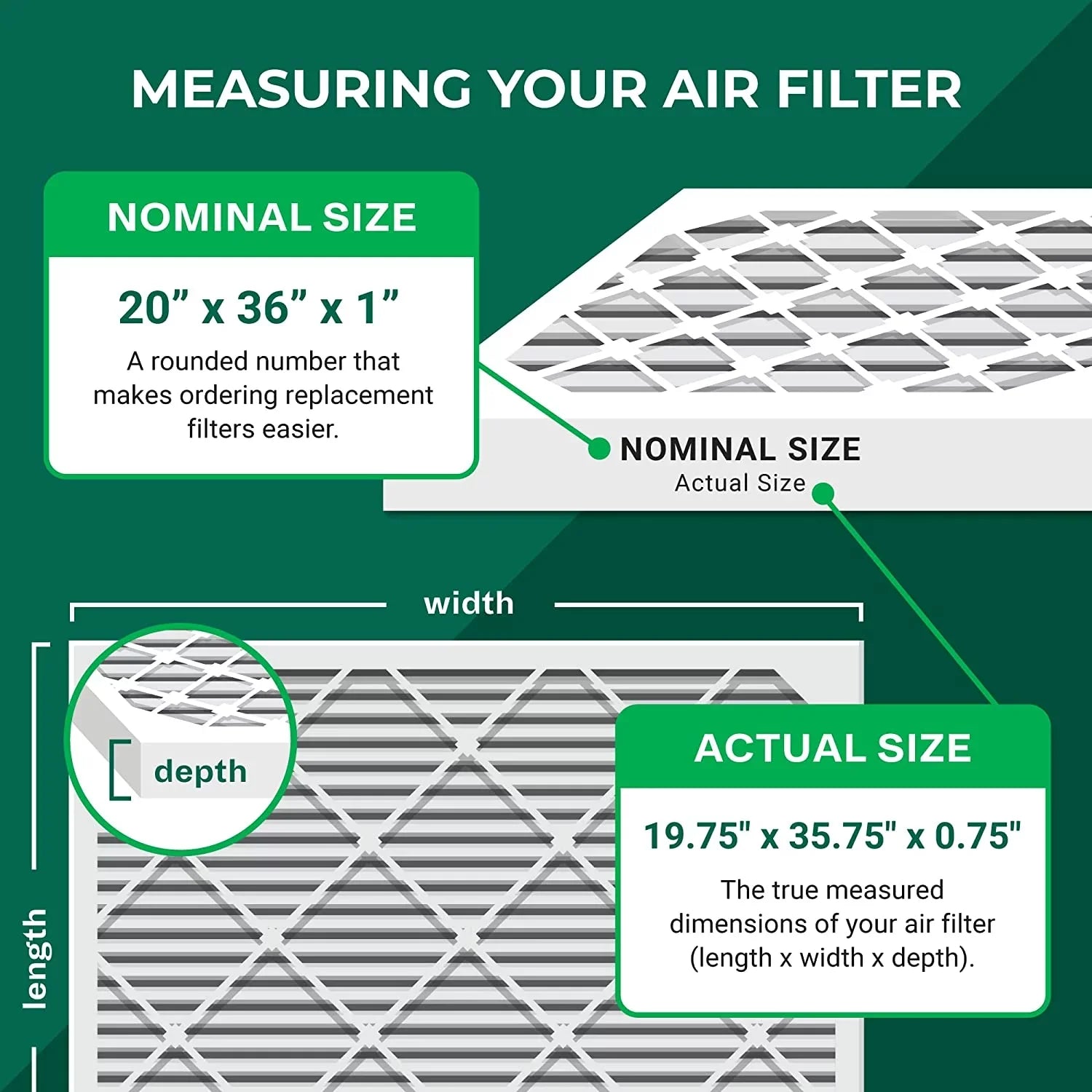 HVAC MERV Furnace 11 20x36x1 Filters Air Pleated AC Filterbuy (5-Pack)