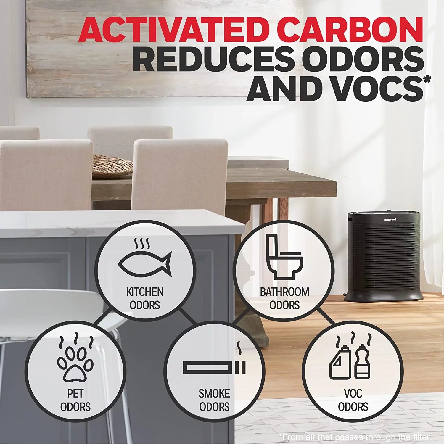 HRF-A300 & Carbon - Purifiers 12 Pre-filter Honeywell HPA5300 HPA300, Air for Pre-Cut Quantity 4-Pk.