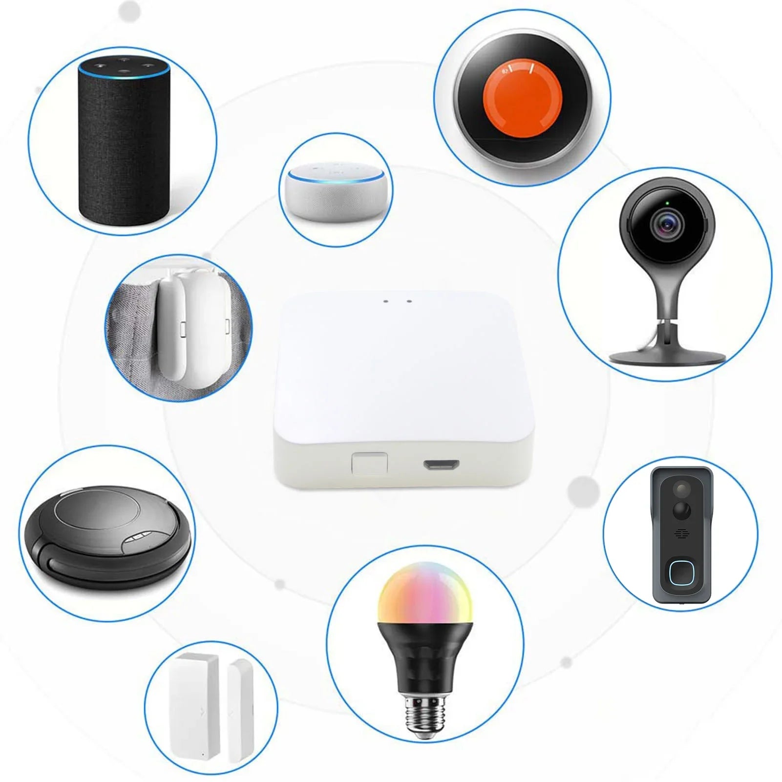 Adben Voice Voice Dsfen Gateway,Hub Remote Compatible Iuppa Havou With GoolRC Compatible Remote Voice 3.0 Lanru Smart