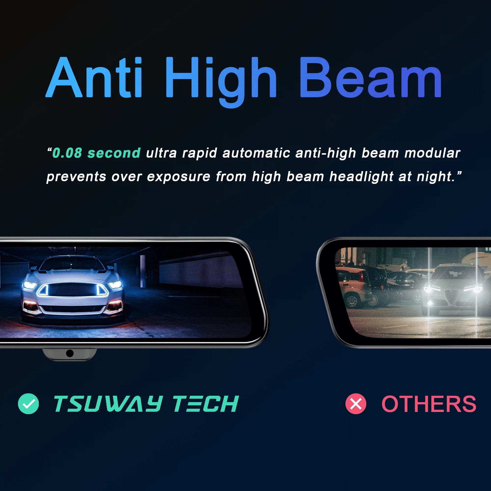 Cam TSUWAY High Included,Black Anti Dash Beam and Reflection,GPS 10"Mirror Antenna TECH