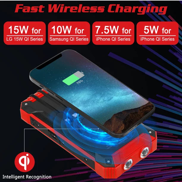 Redmi IPX4 20000mAh with Power Bank External Portable 4 LED Qi 6 Cables Outputs Solar Waterproof Built-in For Battery USB 5G Inputs C 15W Port Wireless Flashlight K30i 3 Solar Charger 5V/3A Xiaomi