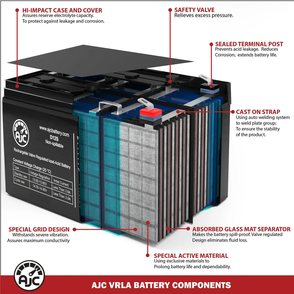 Equipment 6000 7Ah Diagnostic Battery Replacement Dynamometer Battery Cybex Equipment with Compatible AJC 12V Fitness