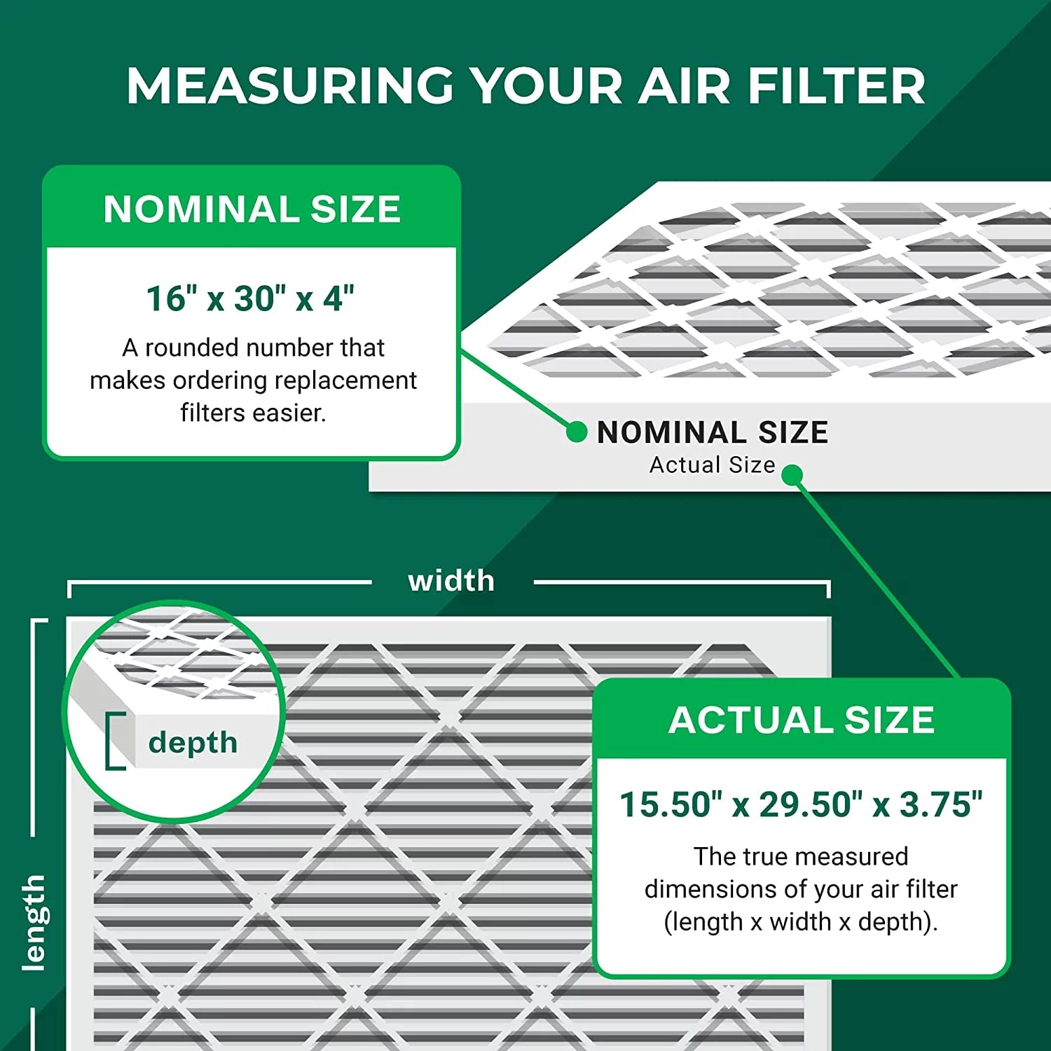 Furnace Filterbuy 16x30x4 HVAC MERV 13 Air AC Filters (6-Pack) Pleated