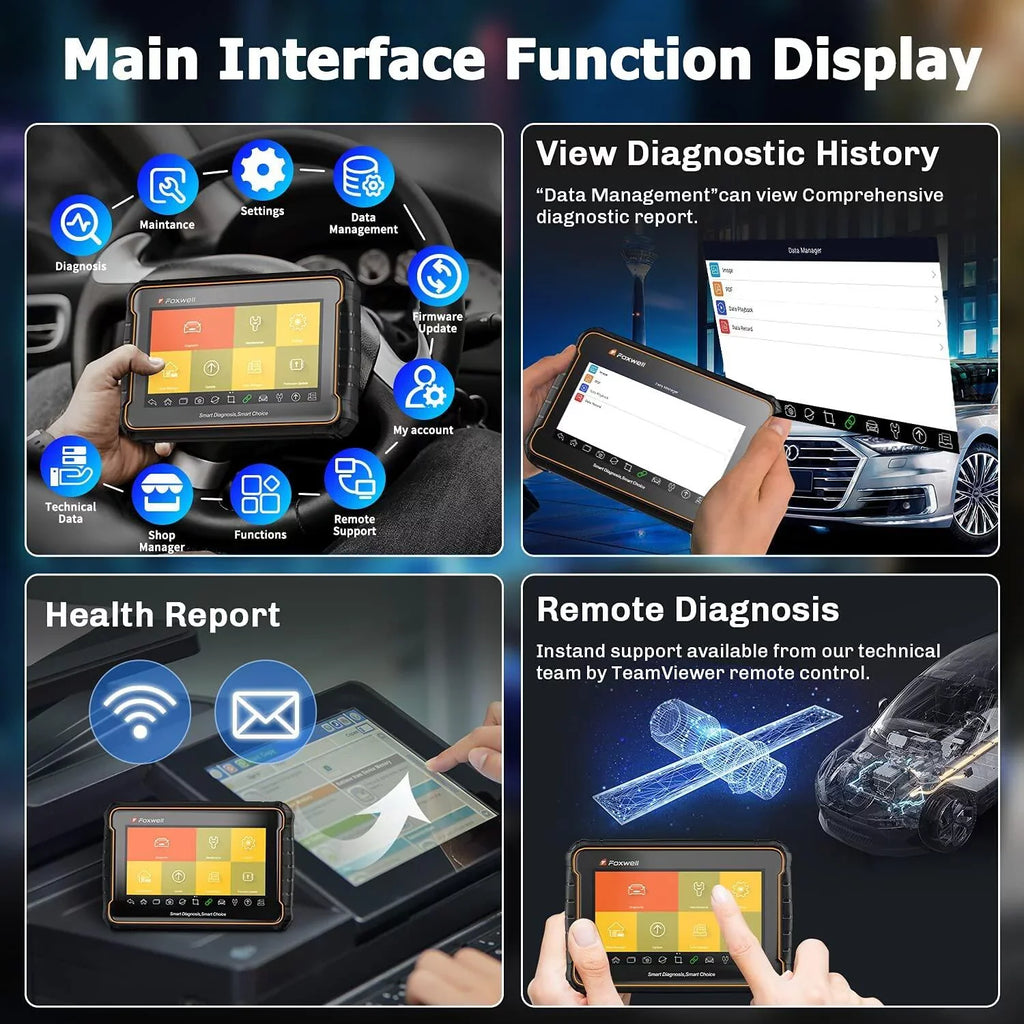 Functions Automotive System Services Scanner Car Diagnostic OBDII All Scan Tool Analyzer Automotive Advanced GT60 24 Full OBD Code OBD2 Scanner FOXWELL Reader Check, Reset Tool EOBD OBD Auto