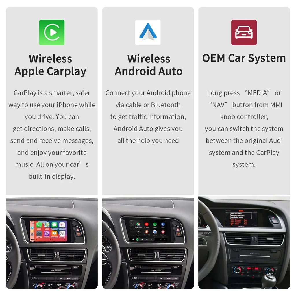 for 2008-2015 Retrofit RS4 Audi Q5 Kit,Mirrorlink,Siri,Navigation,YouTube,Original Wireless 3GMMI Ninetom A4 Support Auto Carplay Control,Camera Android A5 S5 S4 System,Carplay RS5