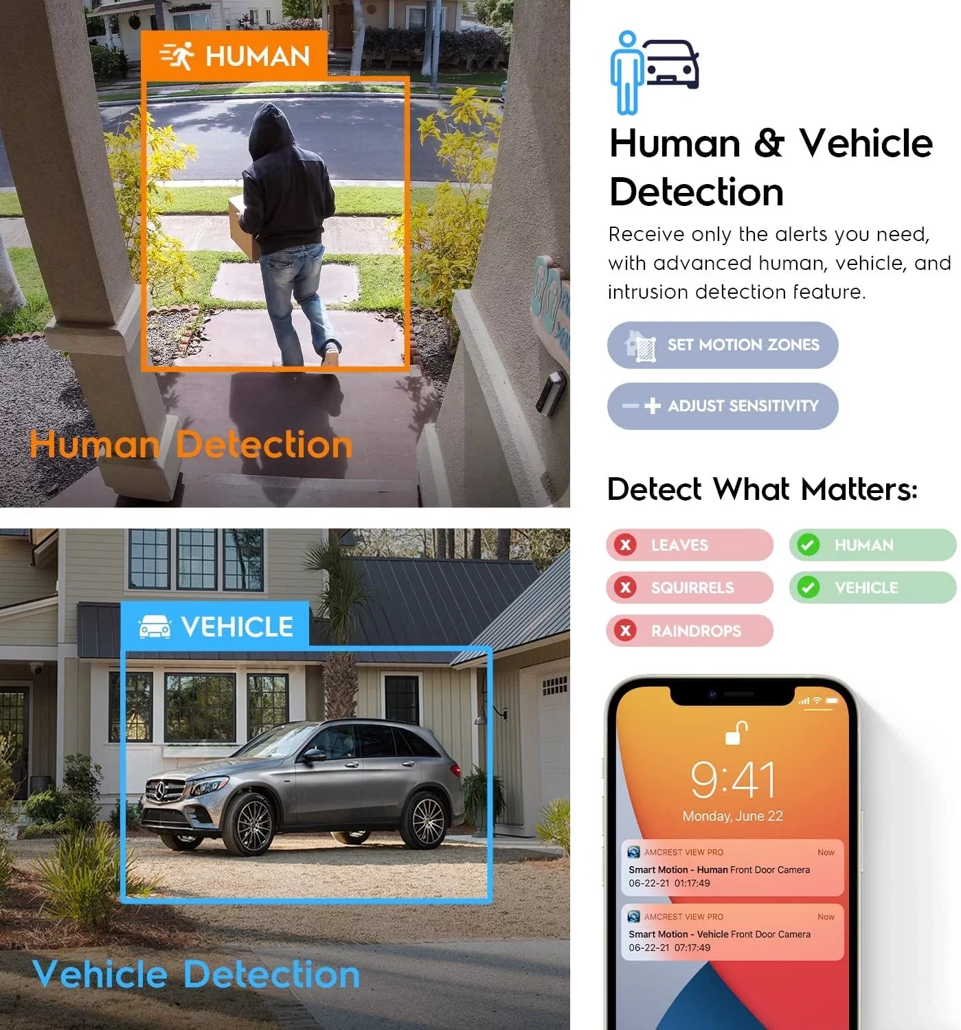 Amcrest Perimeter Vision, IP5M-W1150EW-AI PoE Built-in IP Microphone, AI FOV, Wedge Vehicle Security 5-Megapixel Human 98ft Camera Night IP Camera, Detection, Outdoor, 5MP@20fps & 130¡ã Protection,