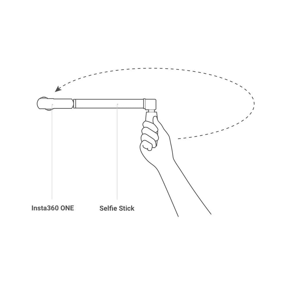 Stick bundle (Selfie Insta360 ONE for Time + Bullet Action Camera Handle)