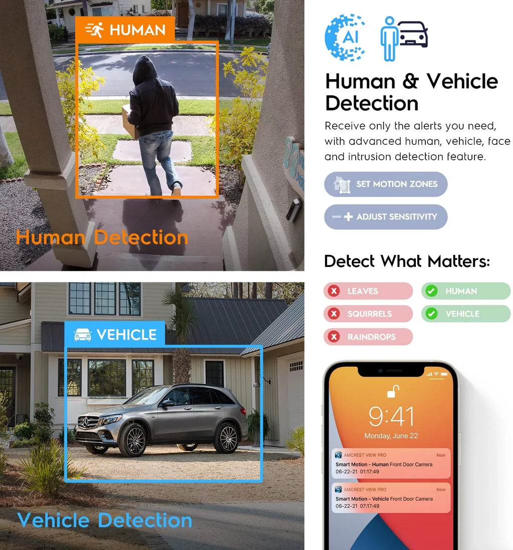 Turret (2 @25fps, AI Security 4K IP Amcrest 8MP 2K) 4MP) POE Dual-Lens (2 Camera, x x Outdoor