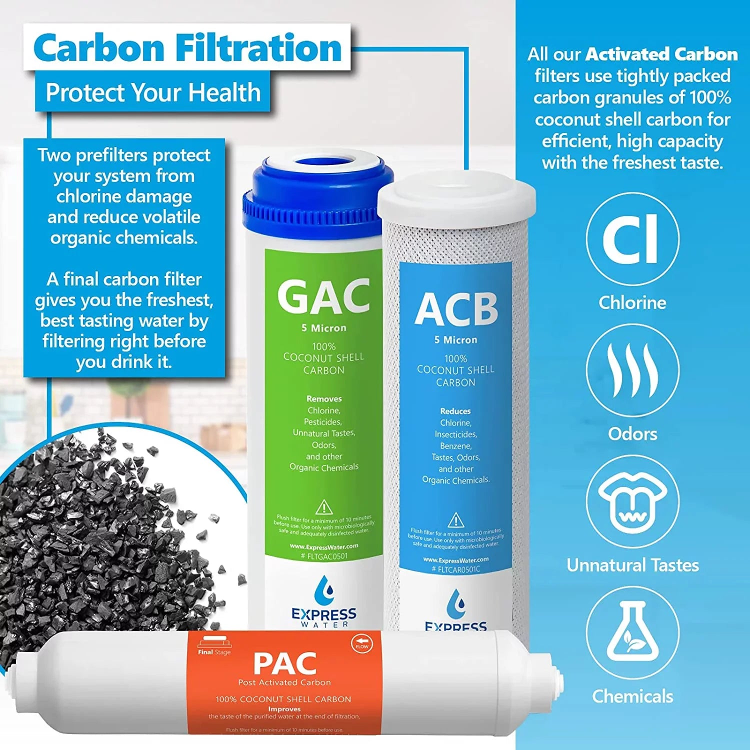 Filter Express Carbon \u2013 GPD Year RO SED Sediment Reverse inch System 10 Filters 23 Water PAC Filters Osmosis Replacement with \u2013 Set GAC 50 Size Membrane 3 Filters ACB \u2013