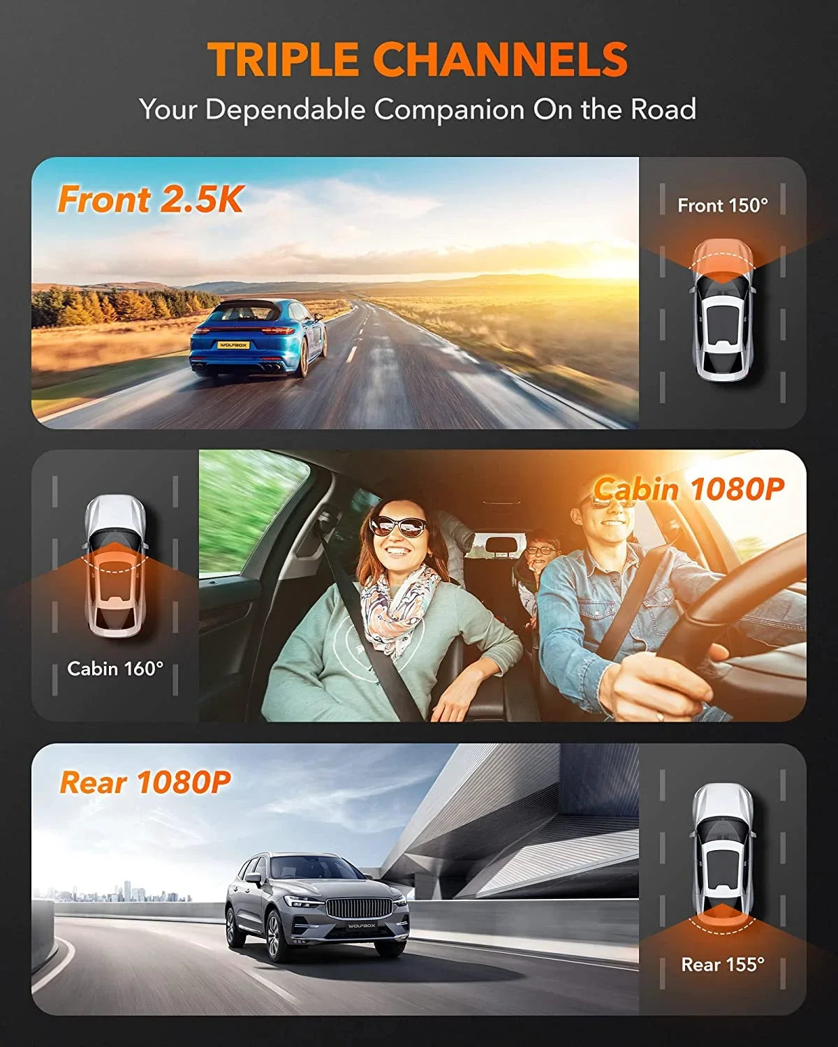 Dash Super WOLFBOX Night WiFi&GPS, Cam Parking IR G-Sensor, 4K Vision, 24H LCD 3 Front Loop Rear Monitor 3" Channel, DashCam with and Recording,