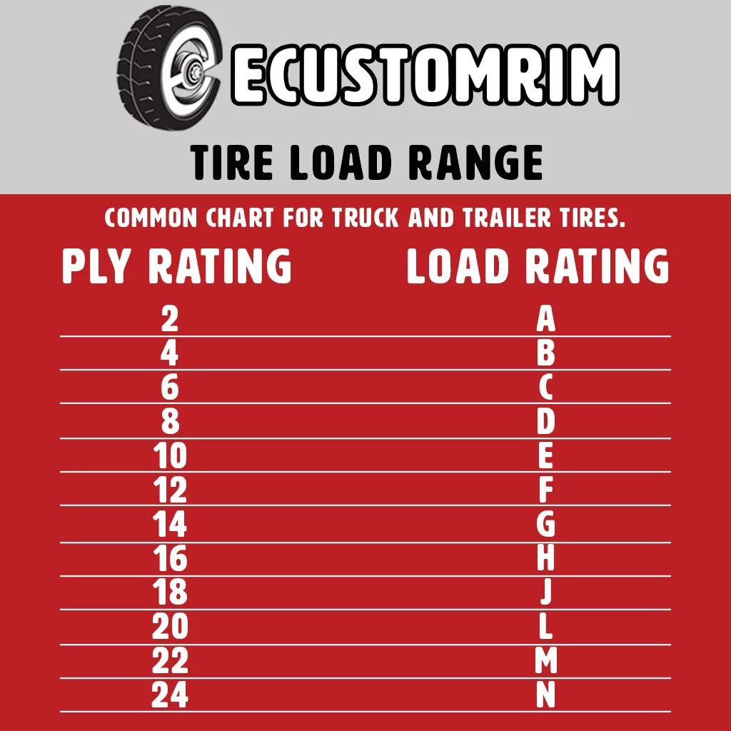 8 Wheel On ST235/80R16 Modular Tire White Trailer Lug 16" Radial Rim LRE