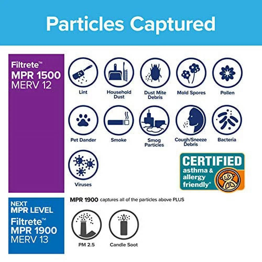 x Filter, Allergen, 6-Pack 19.81 (exact x Air Filtrete Healthy 29.81 dimensions AC 1500, MPR Living 20x30x1, 0.78) Furnace Ultra