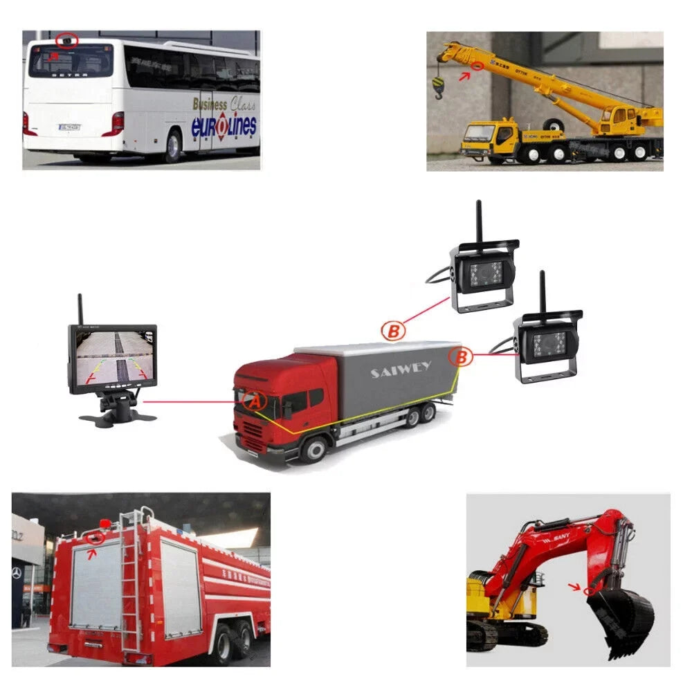 RV Monitor Vehicle Trailer Camera with Vision Backup Parking for Camera Night 18 Monitor Reverse IR System Bus + Rear Waterproof View Kit, Truck LED 2pcs 7"