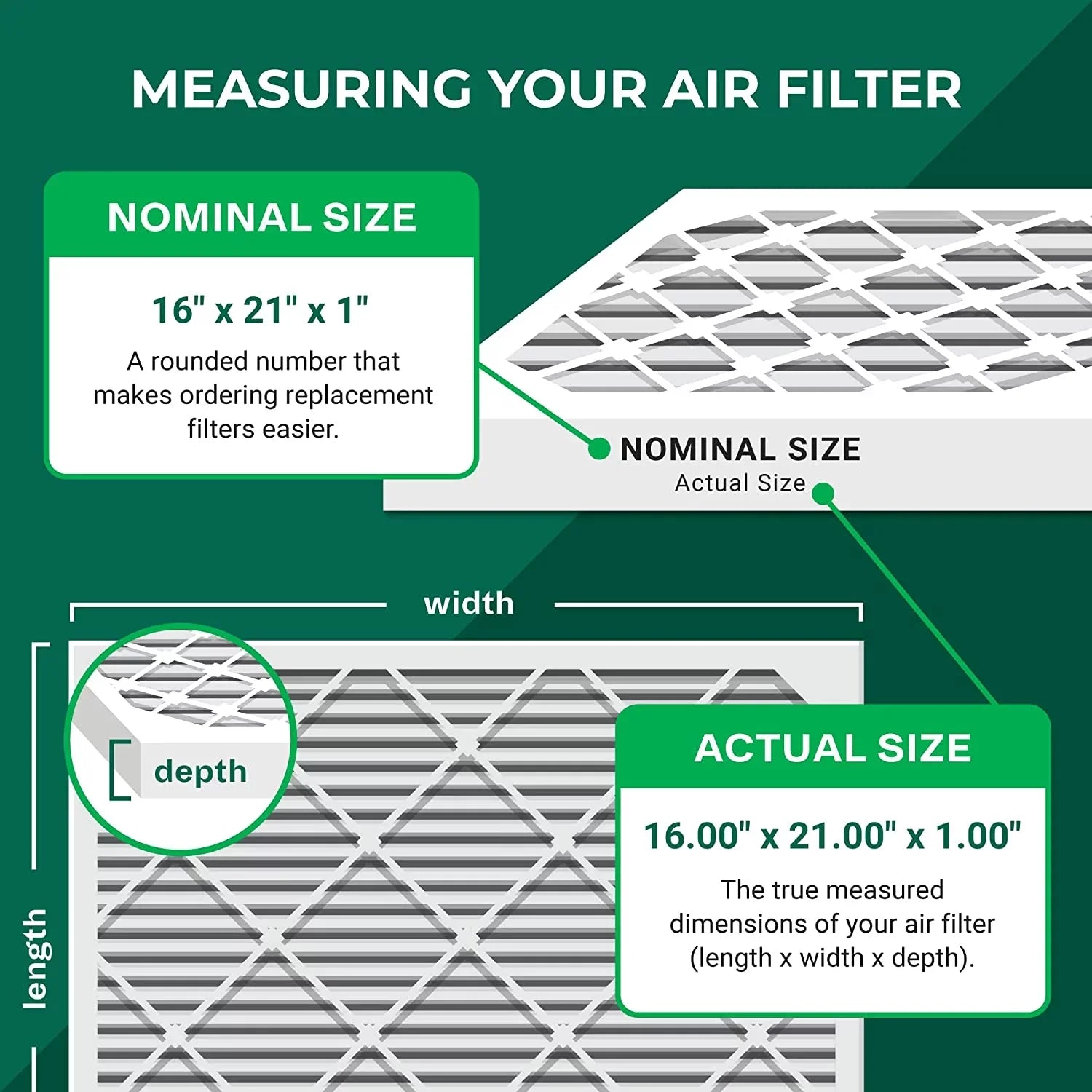 Air Pleated AC Furnace (6-Pack) Filterbuy HVAC 16x21x1 MERV Filters 11