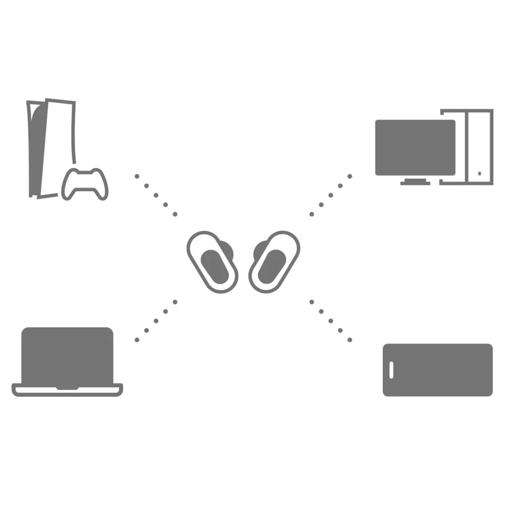 Earbuds, Buds Audio WFG700N/W Noise and YR Truly Essentials CPS Sony Wireless Protection Enhanced White 2 Software Bundle with Pack INZONE Cancelling Gaming